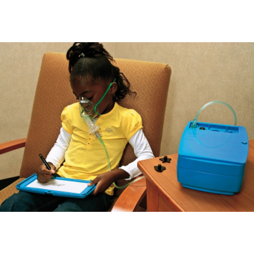 Using a Nebulizer