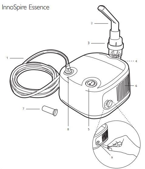 InnoSpire Essence Components