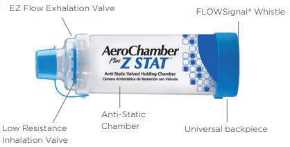 AeroChamber Plus Z STAT Anti-Static Valved Holding Chamber AeroChamber Plus Z STAT Anti-Static Valved Holding Chamber